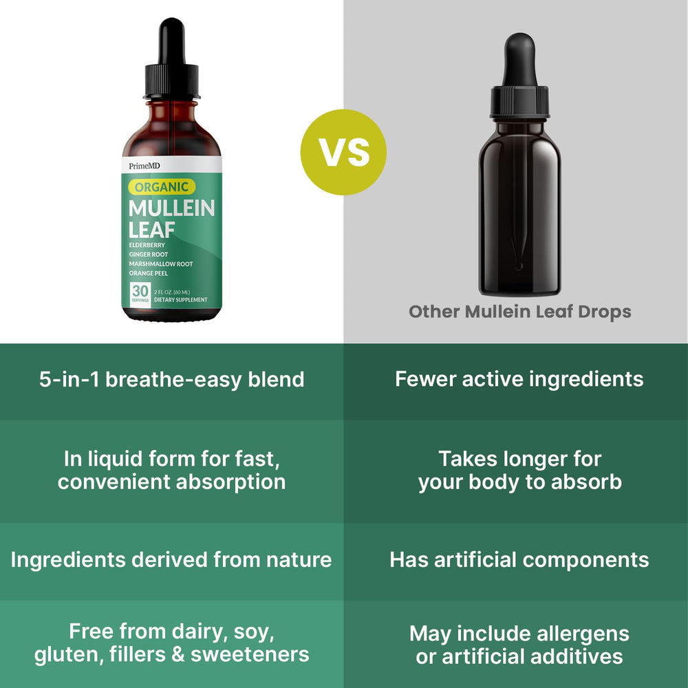 Gluten-free, GMO-free, and third-party tested icons