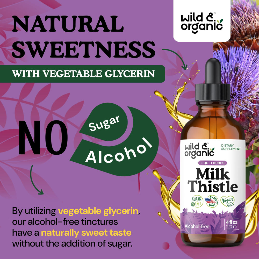 4 fl oz bottle with 56-day supply (168 servings)
