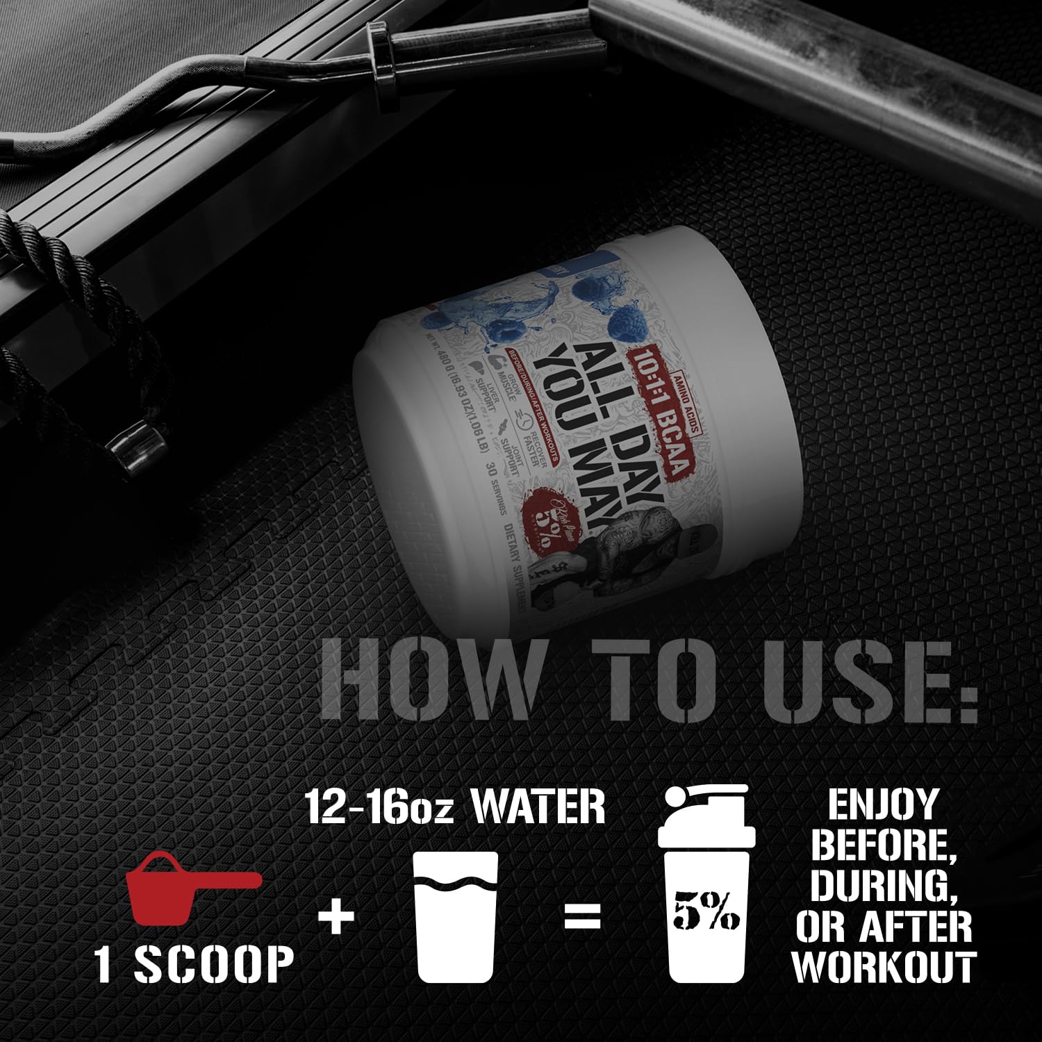 5% Nutrition Rich Piana ADYM powder dissolving in water for quick hydration