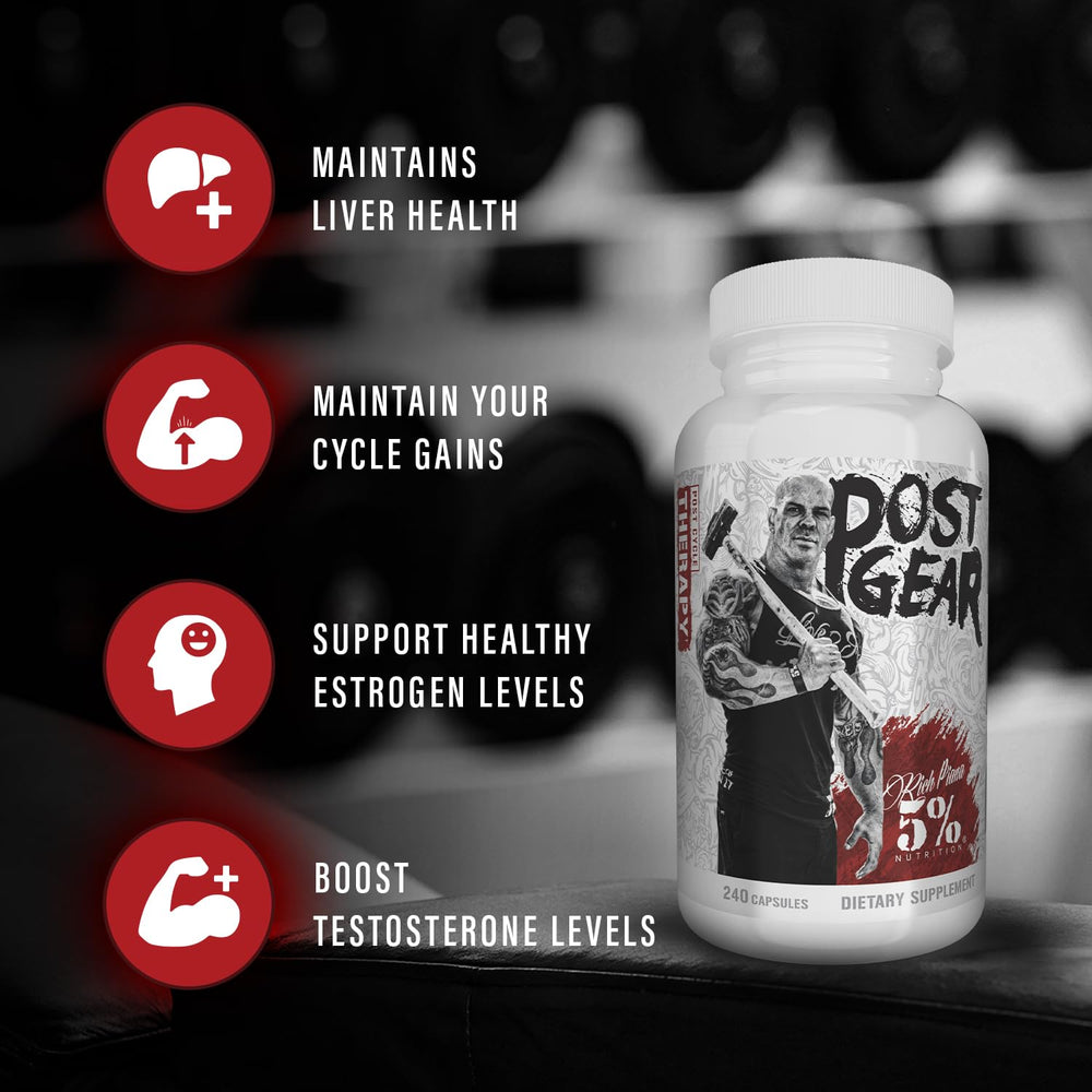 Rich Piana post-gear PCT capsules arranged for daily dosing routine