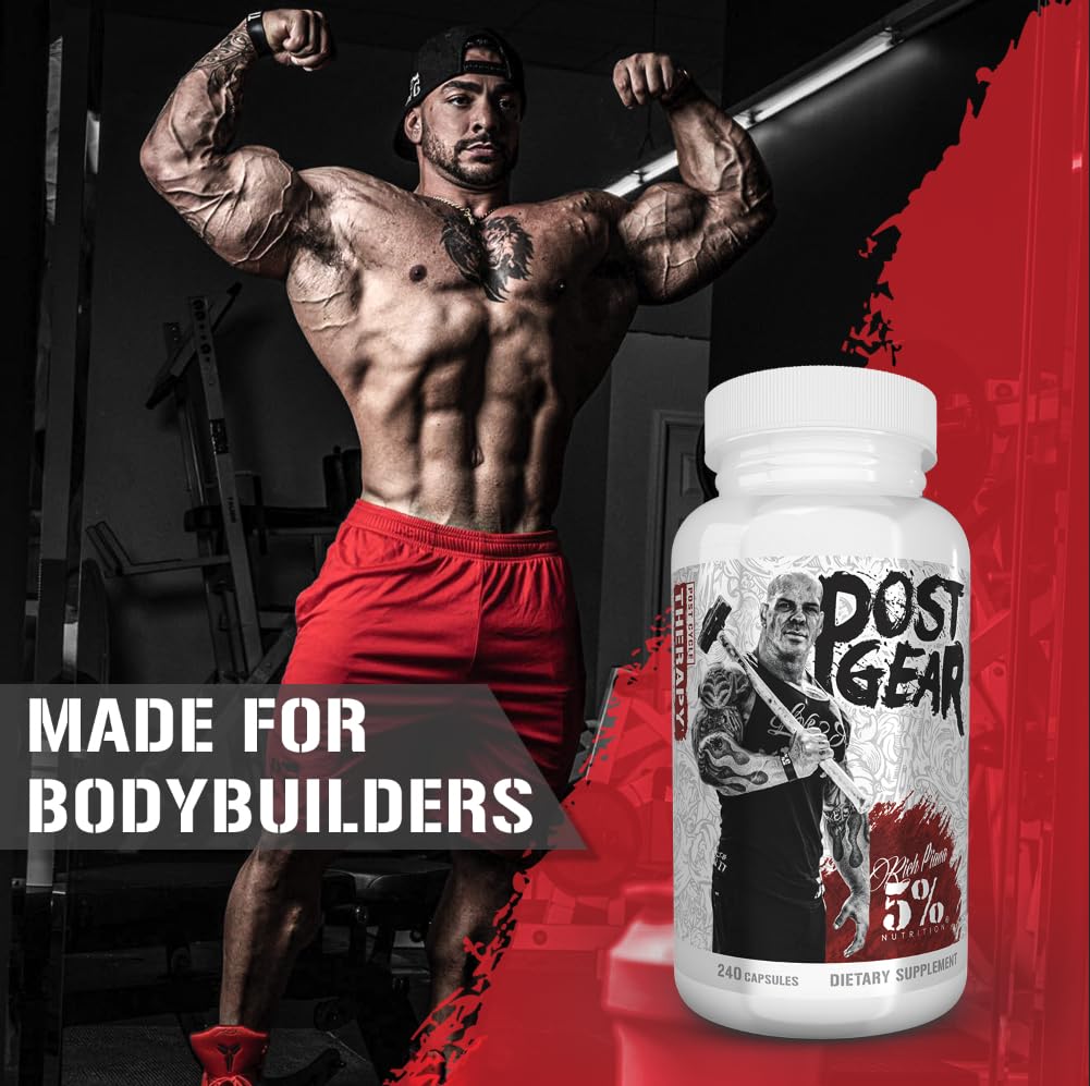 Rich Piana estrogen-control complex label highlights natural aromatase inhibitors