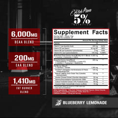 Rich Piana AllDayYou Shred ingredients close-up highlighting amino acids and hydration benefits