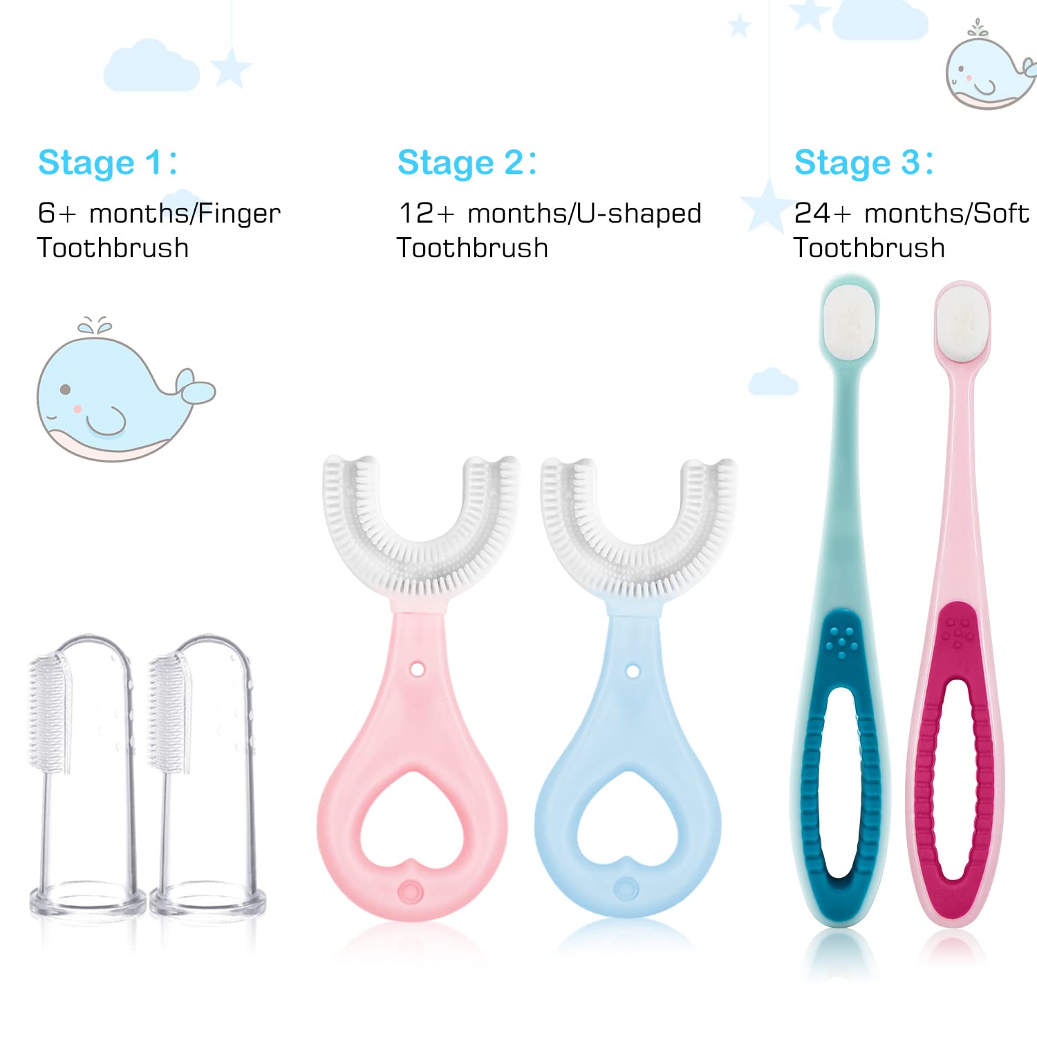 Stage 1 finger toothbrush for 6+ months baby