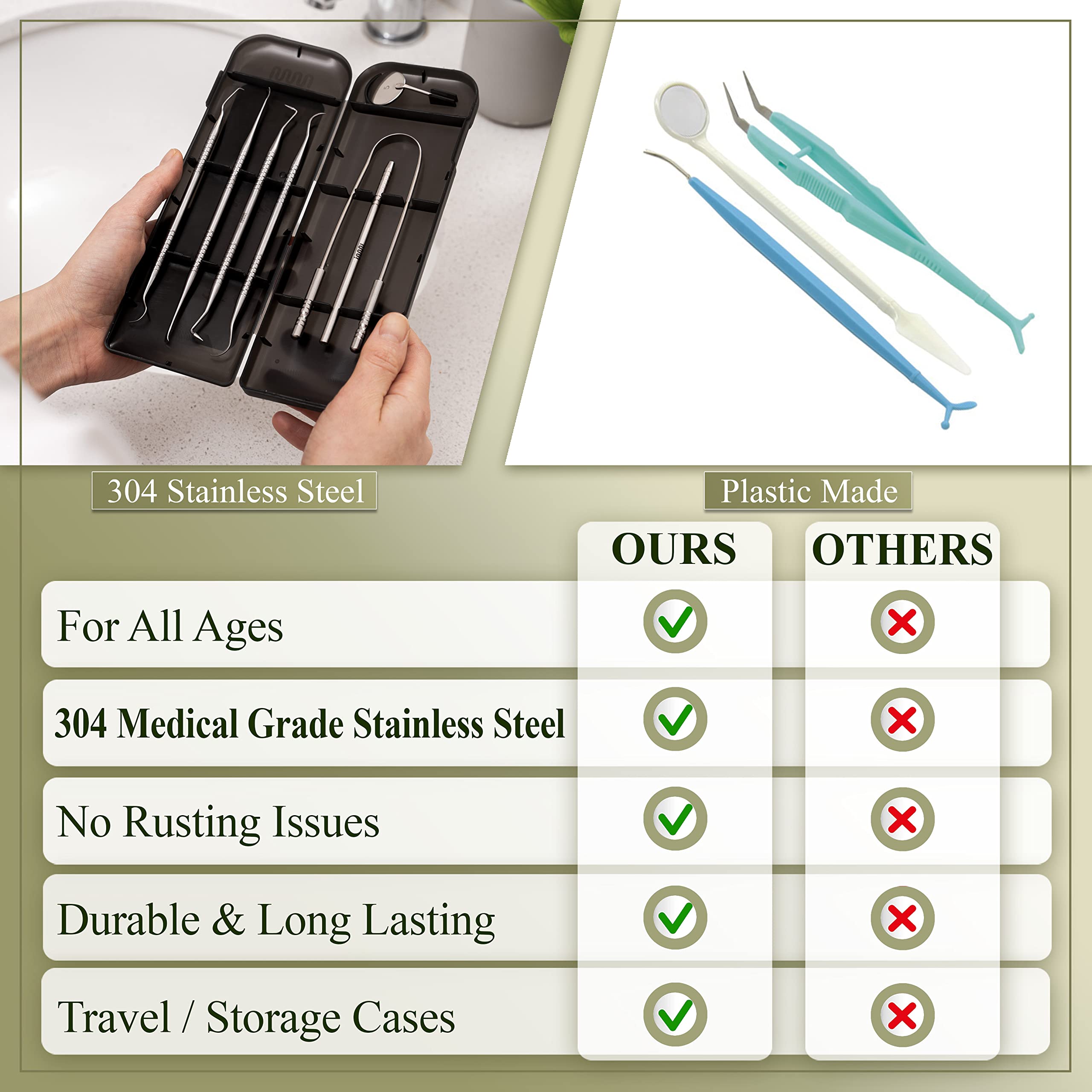 Complete 6-piece dental cleaning kit in protective case