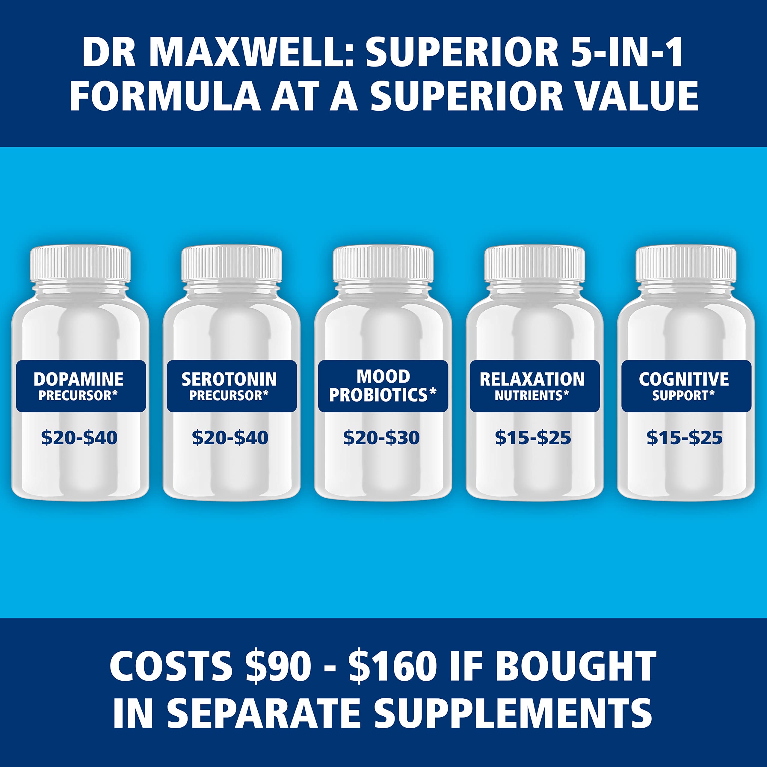 60 capsule bottle of serotonin and dopamine supplement