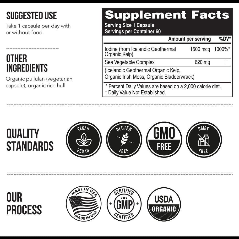 Bottle of 60-count iodine capsules