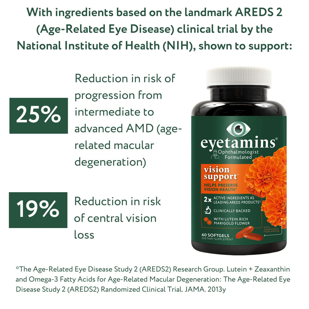 60-count bottle label for Vision Support