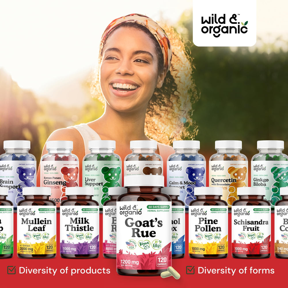 Product image indicating a 60-day supply
