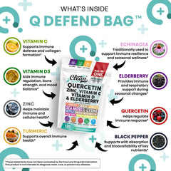 60-serving bag of immunity supplement package