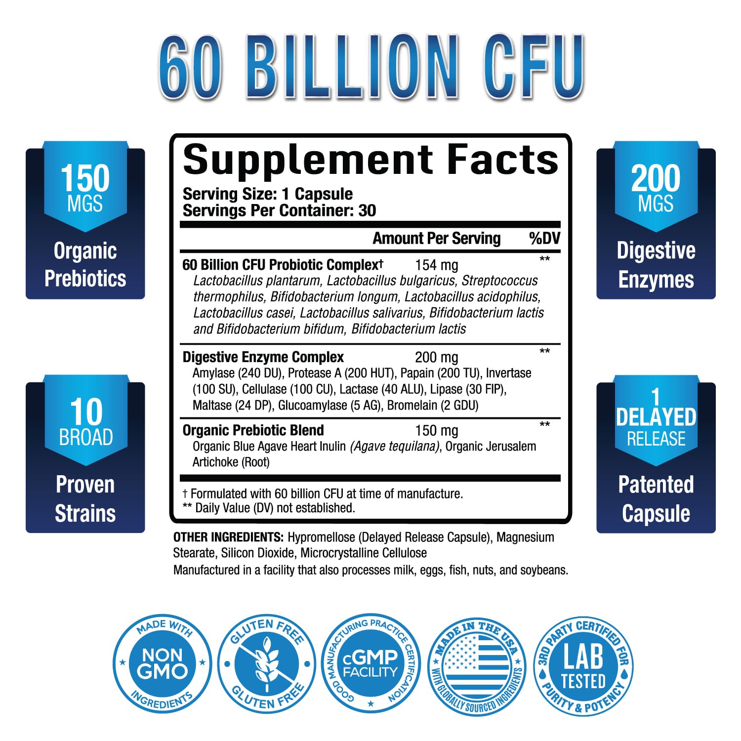 Capsules displaying 60B CFU with 10 probiotic strains