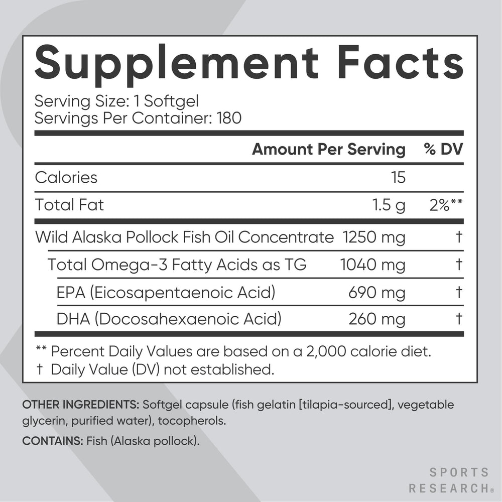 Softgel capsule delivering 690 mg EPA and 260 mg DHA