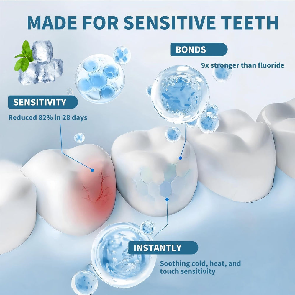 Gentle toothpaste formula for sensitive teeth