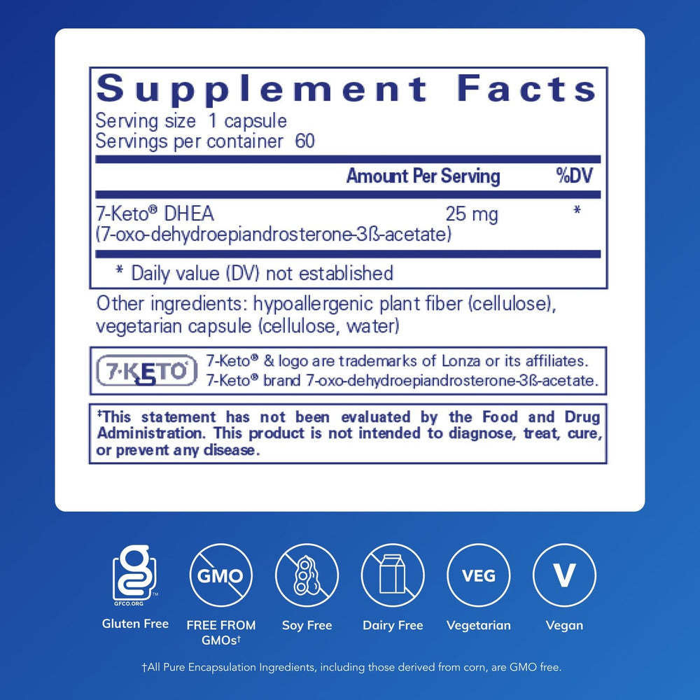 Illustration of 7-Keto DHEA metabolite aiding thermogenesis