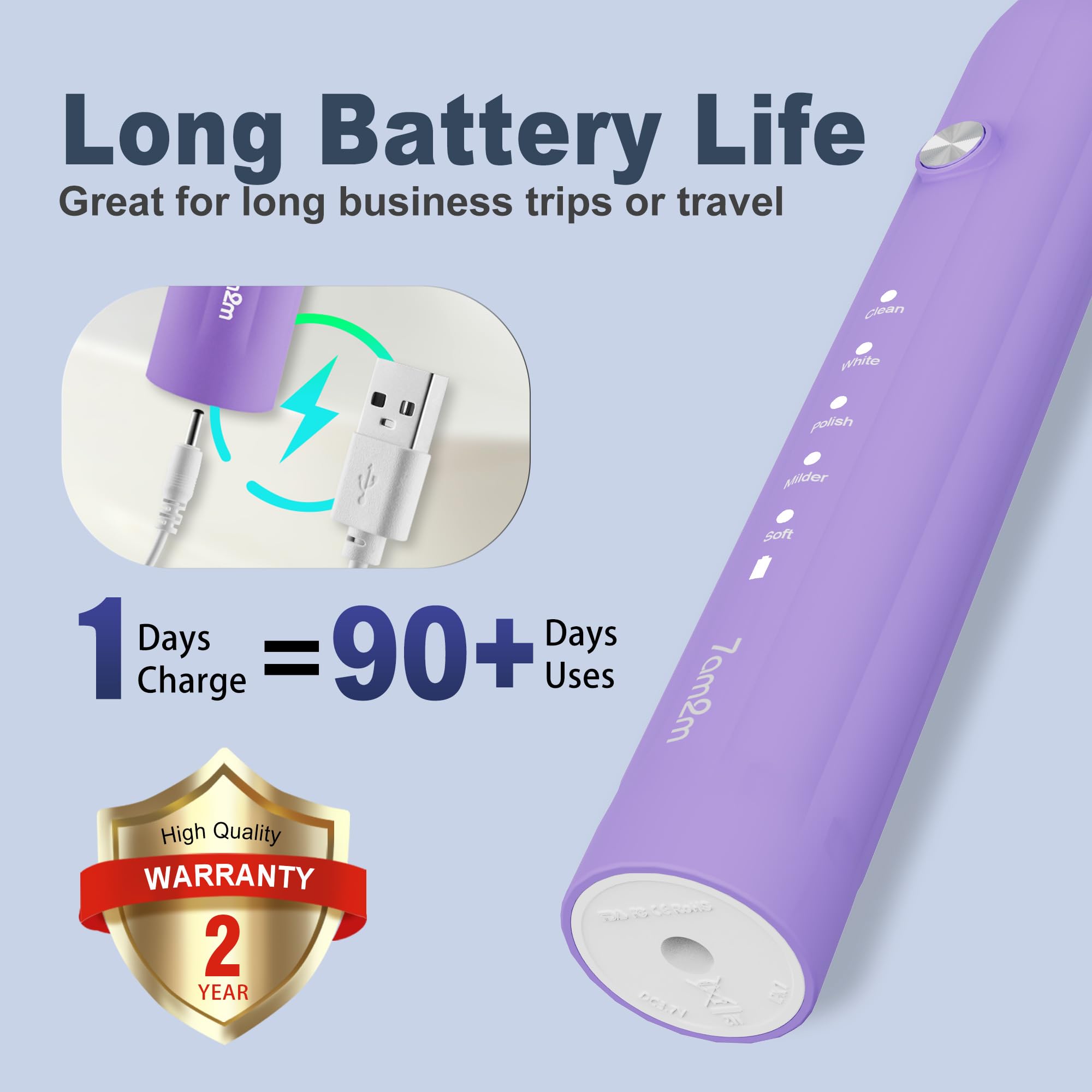 Built-in 2-minute smart timer and 30-second interval reminders graphic