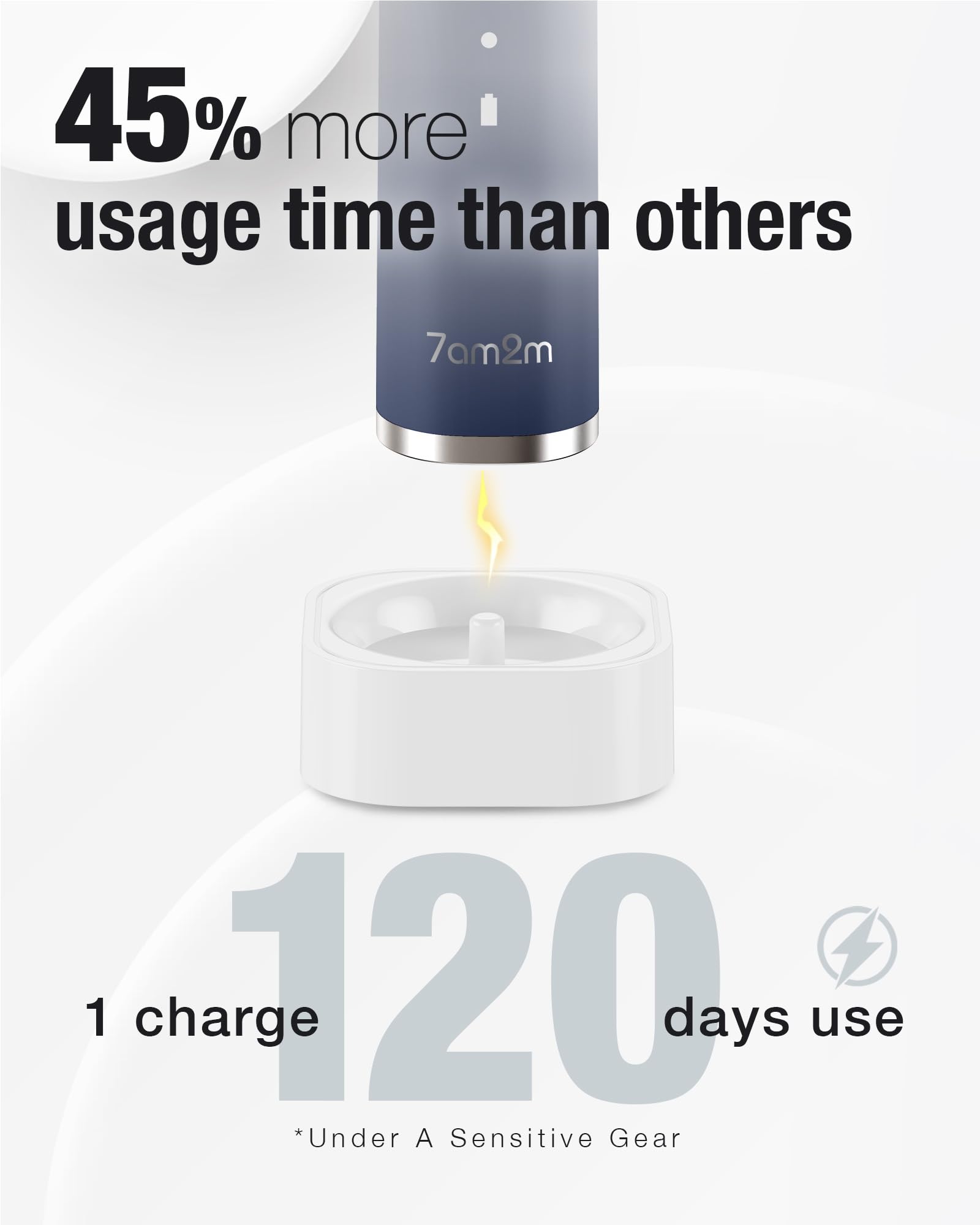 Battery life up to 120 days with wireless charging