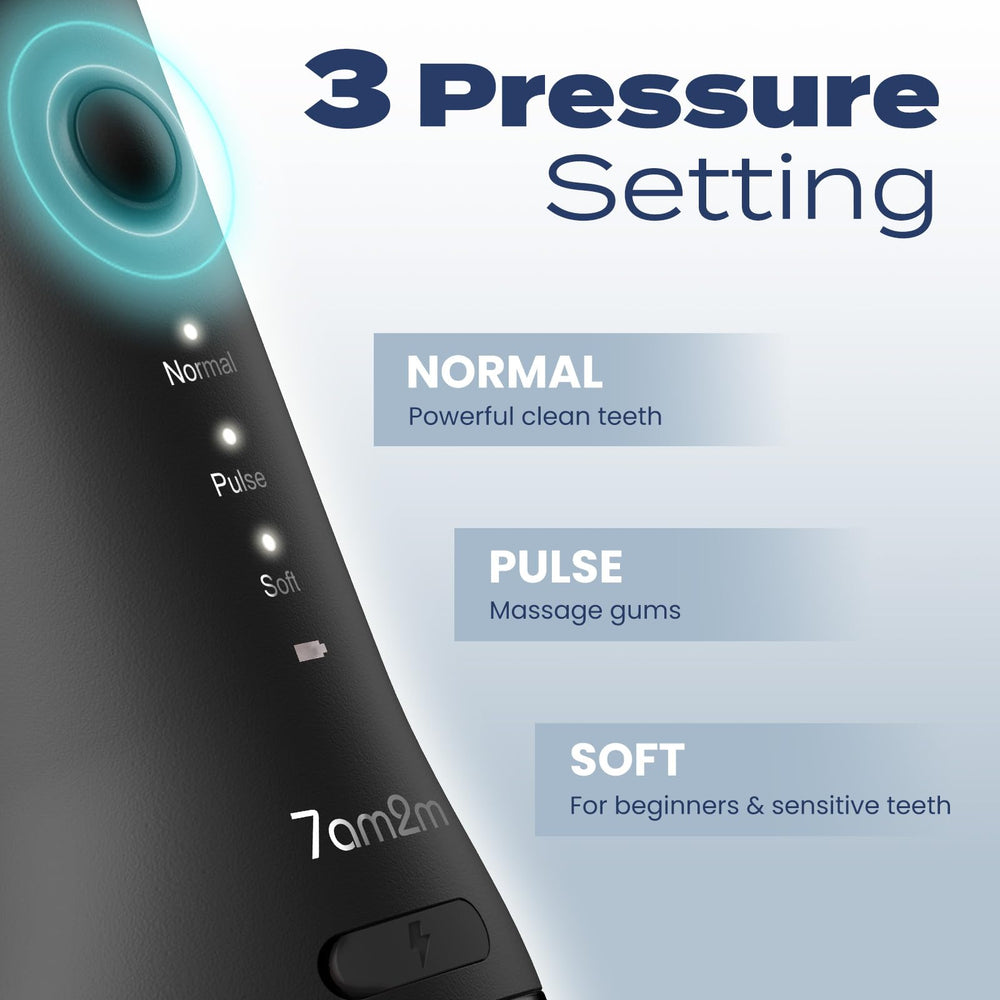 7AM2M portable water flosser black side angle