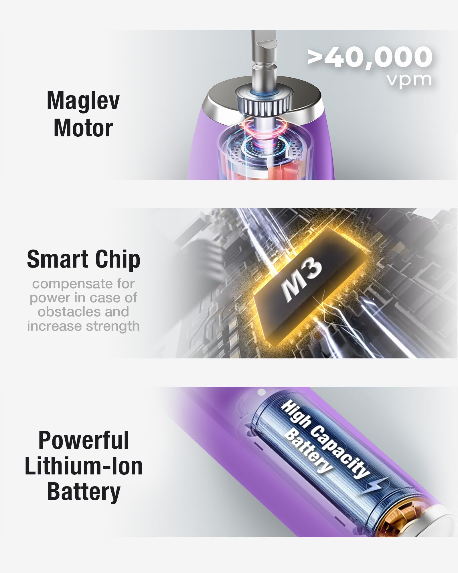 Side view of the purple 7AM2M Sonic Electric Toothbrush