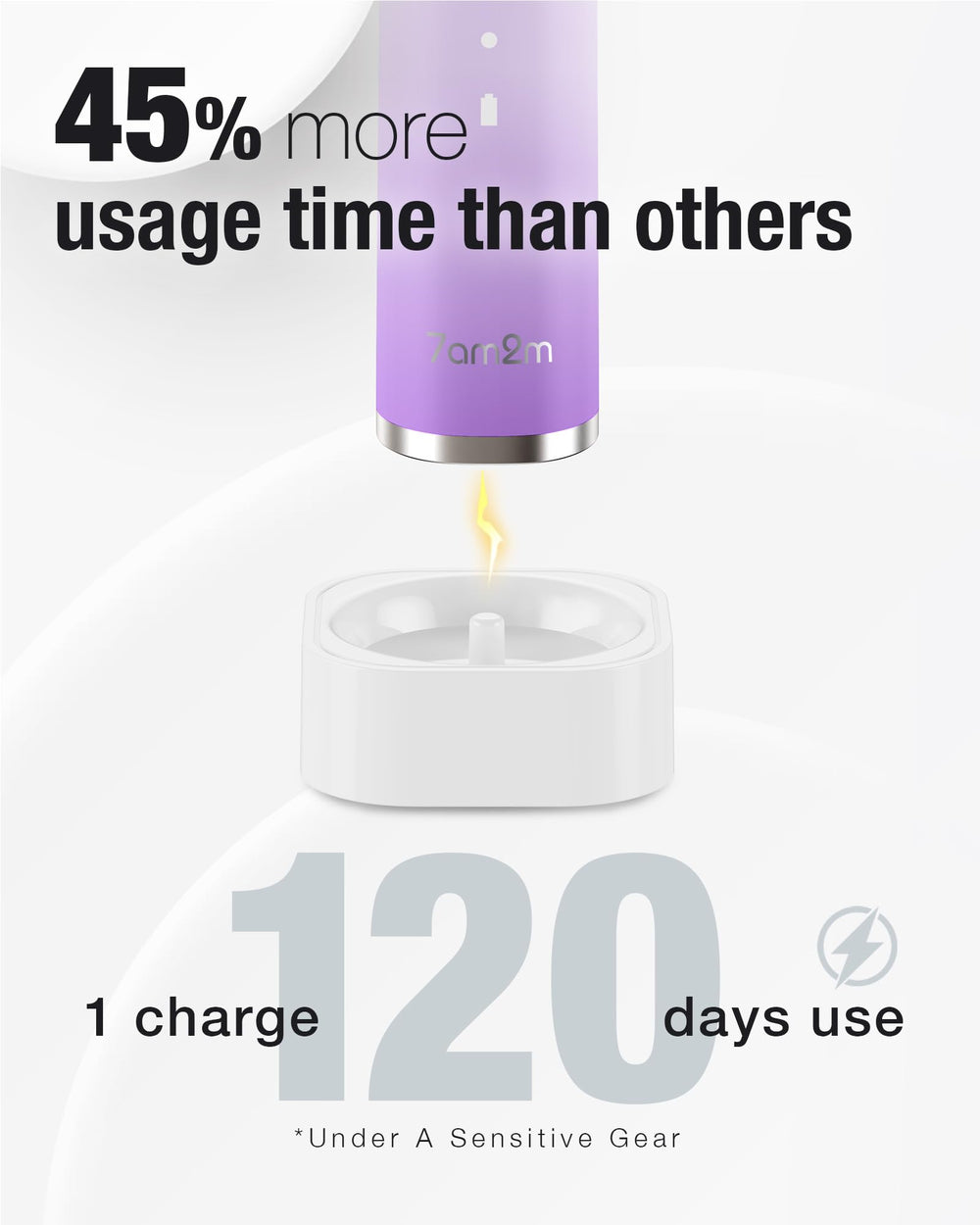 Built-in smart timer for 2-minute brushing