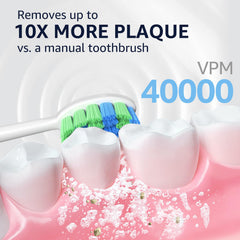 Close-up of 15 adjustable modes on the toothbrush