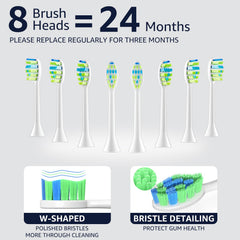 Built-in 2-minute smart timer on the toothbrush handle