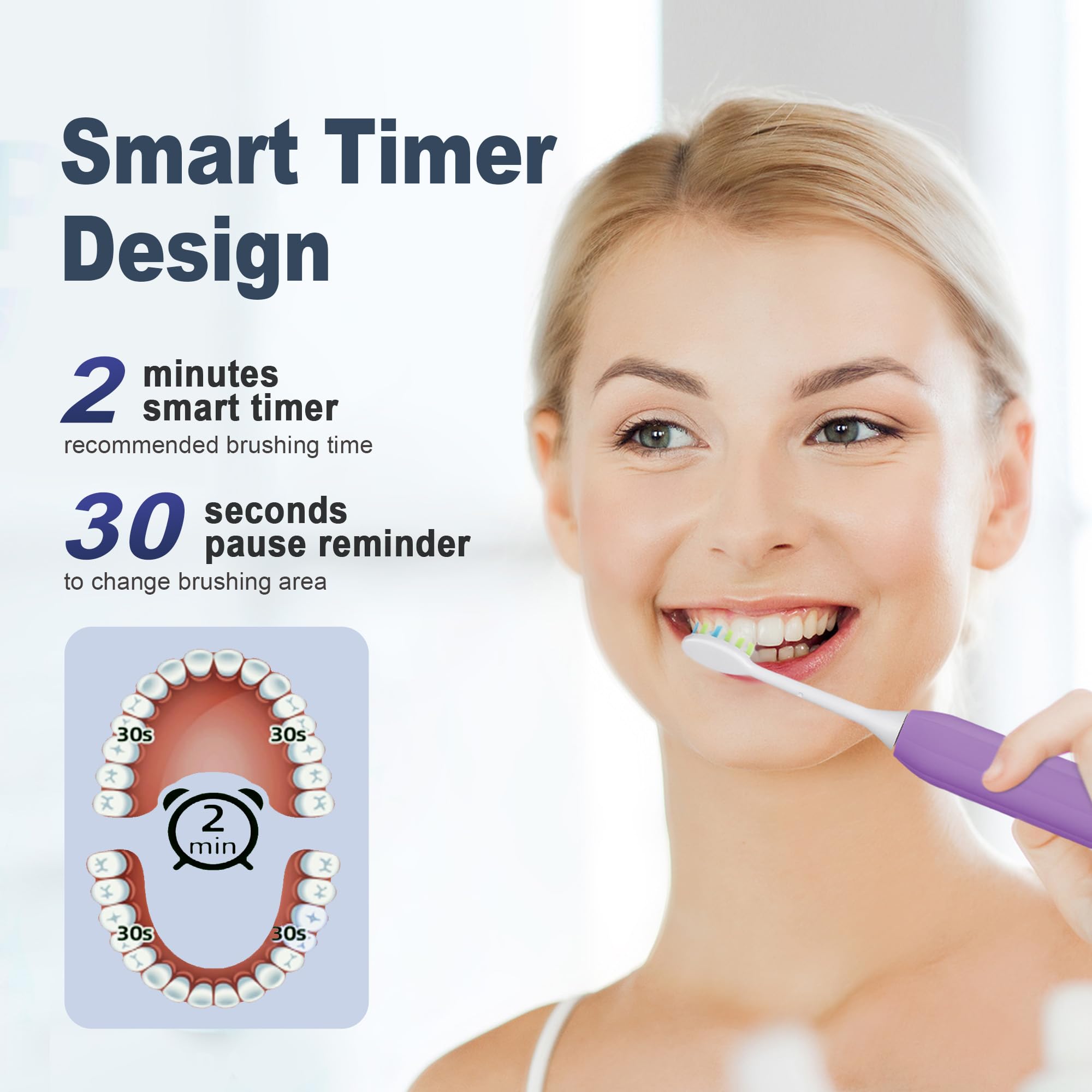 Travel case for 7AM2M sonic toothbrush