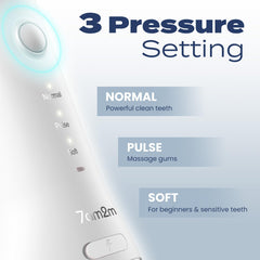 360° rotatable nozzle for precise cleaning
