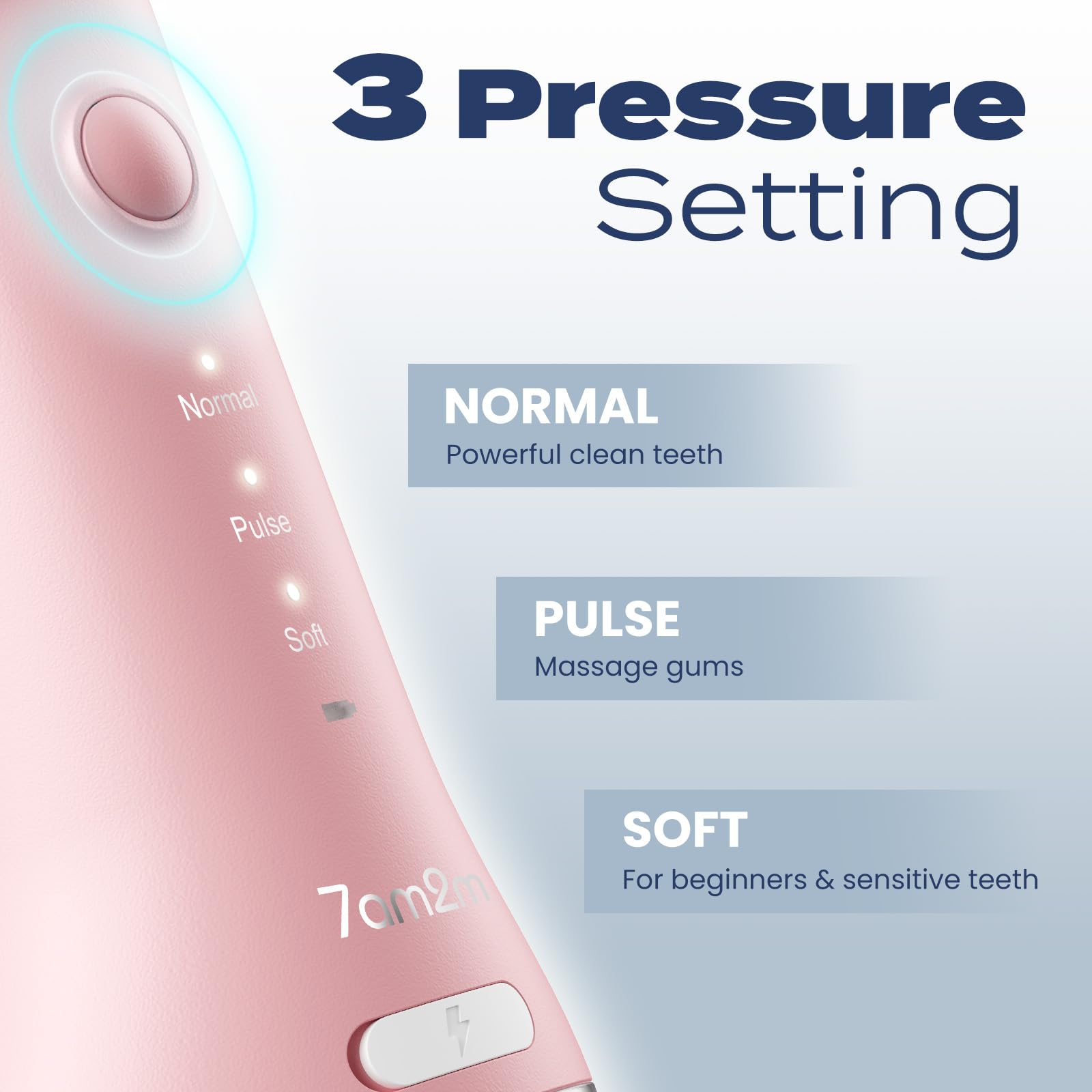 Close-up of detachable 220ML water tank on pink flosser