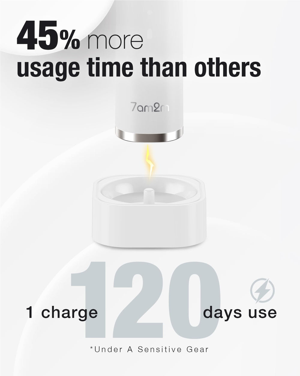 Wireless charging base for 7AM2M toothbrush