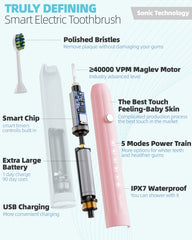 Diagram showing toothbrush brushing modes: Clean, White, Polished, Gentle, Soft