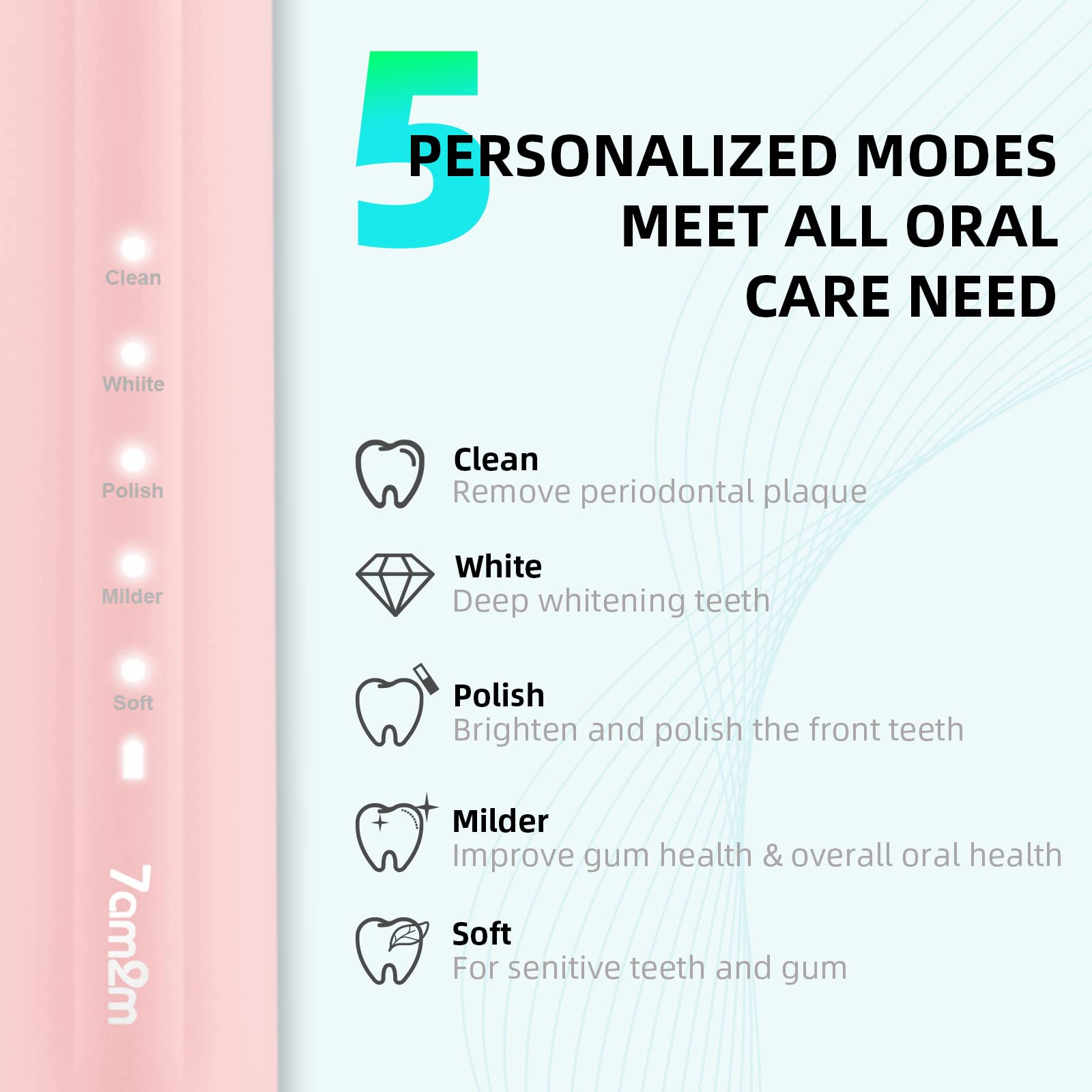 7AM2M Sonic Electric Toothbrush Pink back view