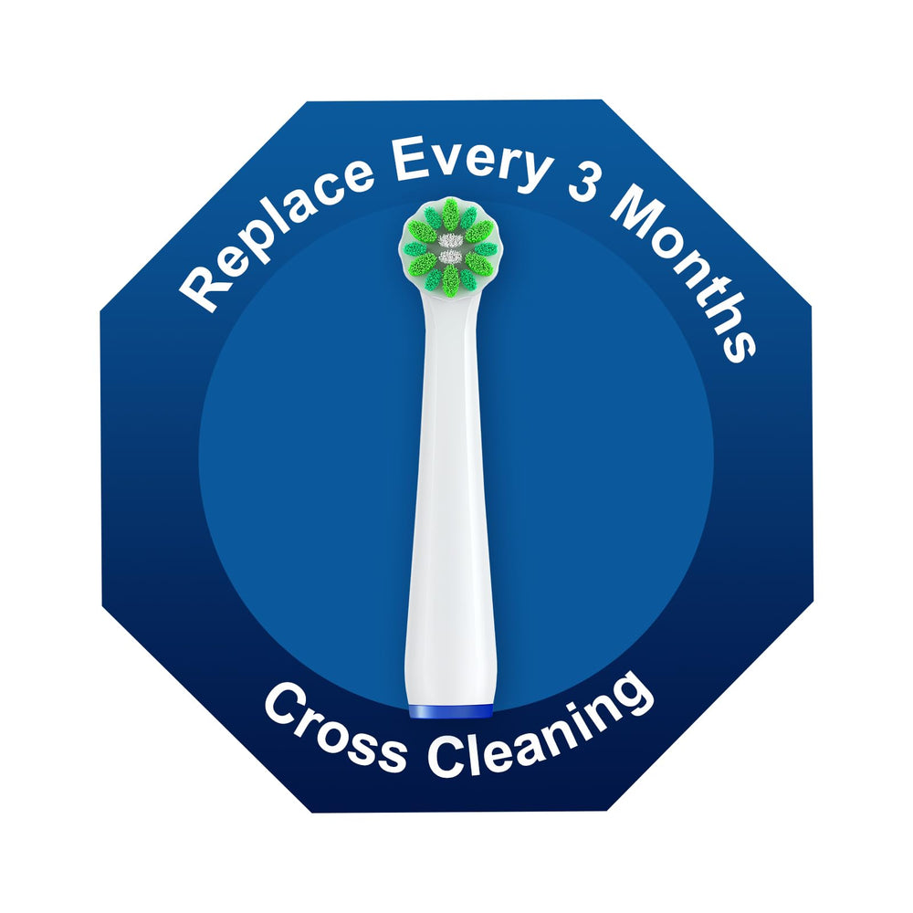 Eight heads with four color rings for family sharing