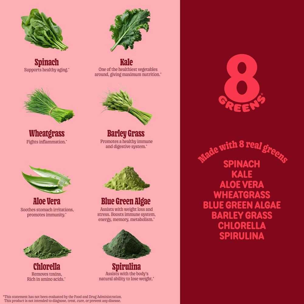 Gummies providing energy and focus with 8Greens