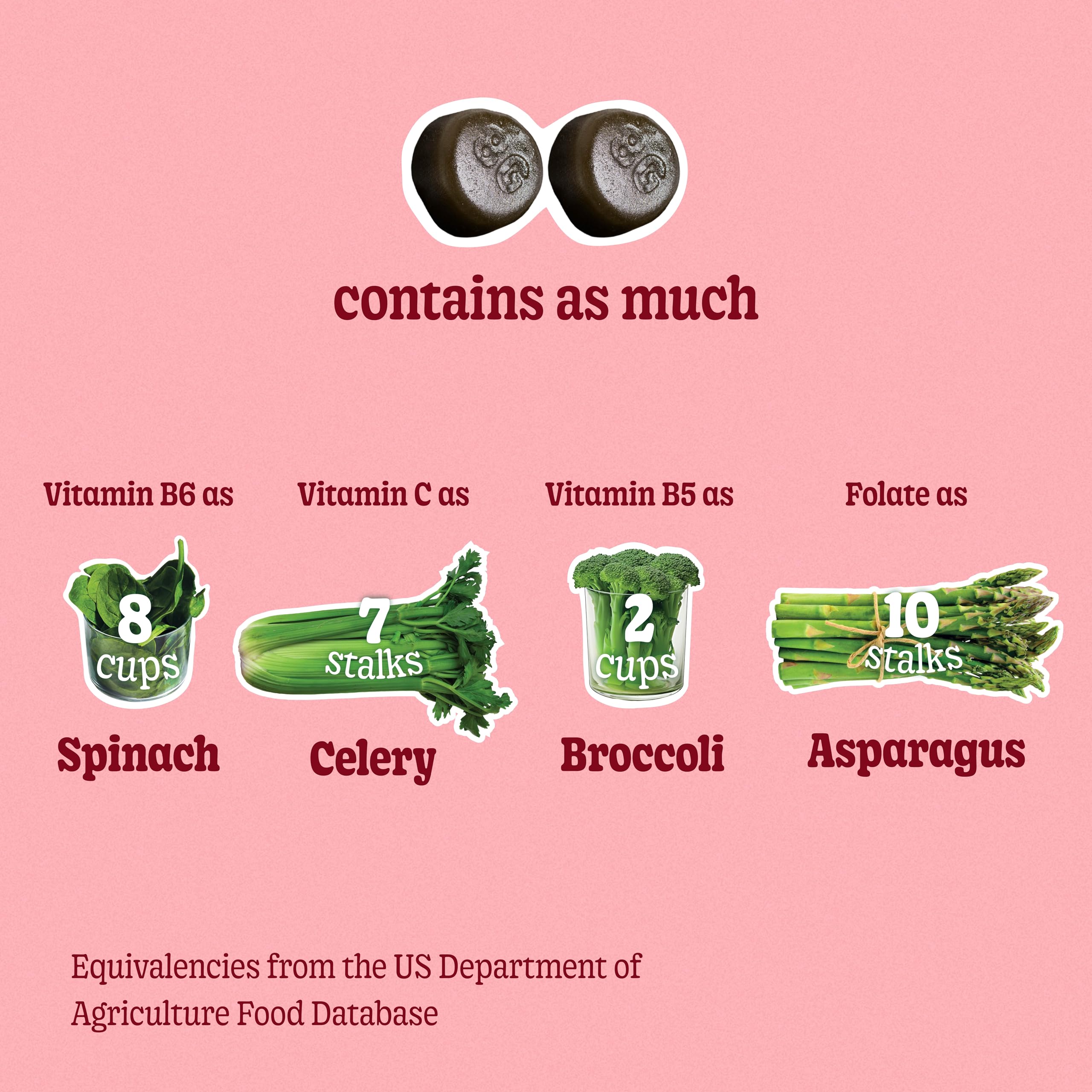 Family-friendly gummy vitamins suitable for ages 4 and up