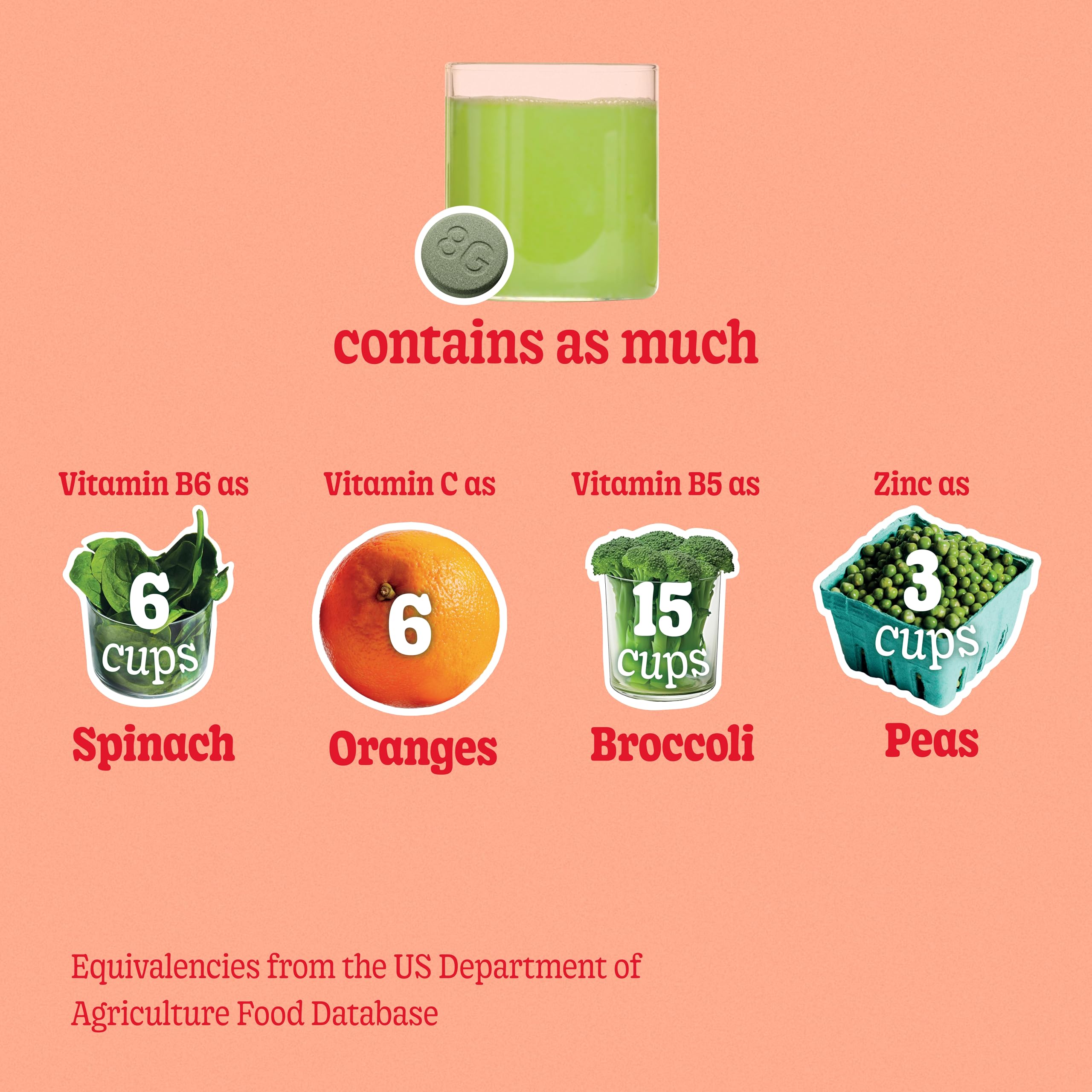 Close-up of 10 servings label on 8Greens packaging