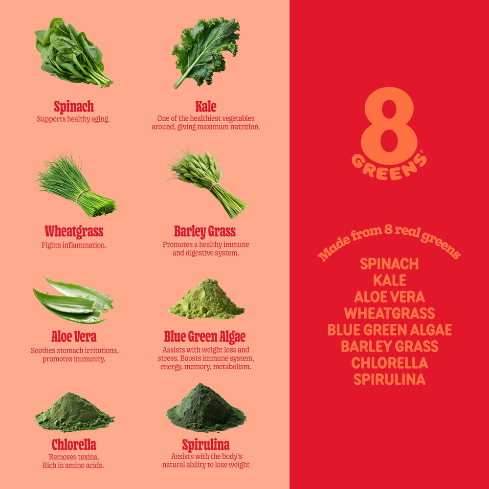 Close-up of spinach, wheatgrass and blue green algae ingredients