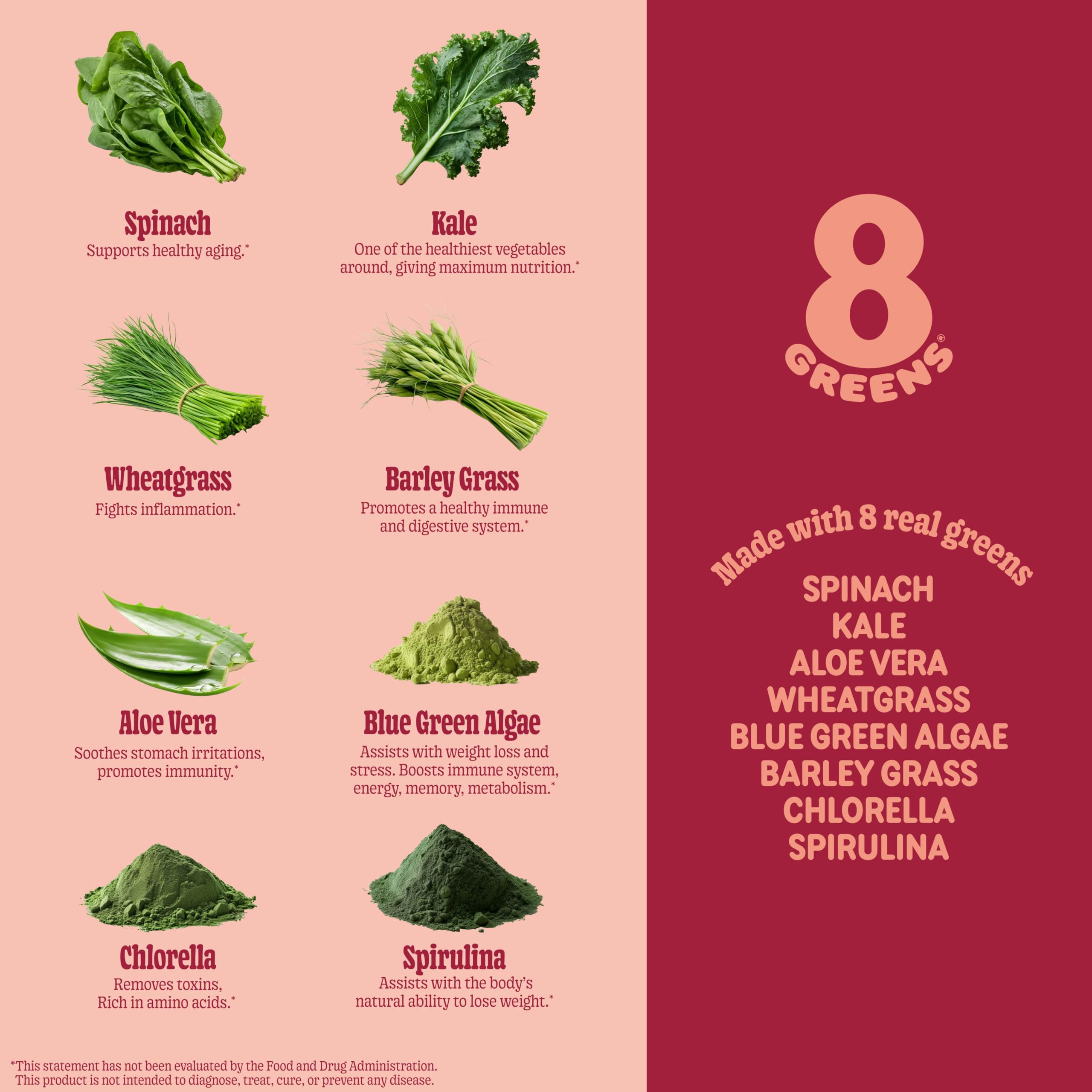 Effervescent tablet dissolving in water for daily greens