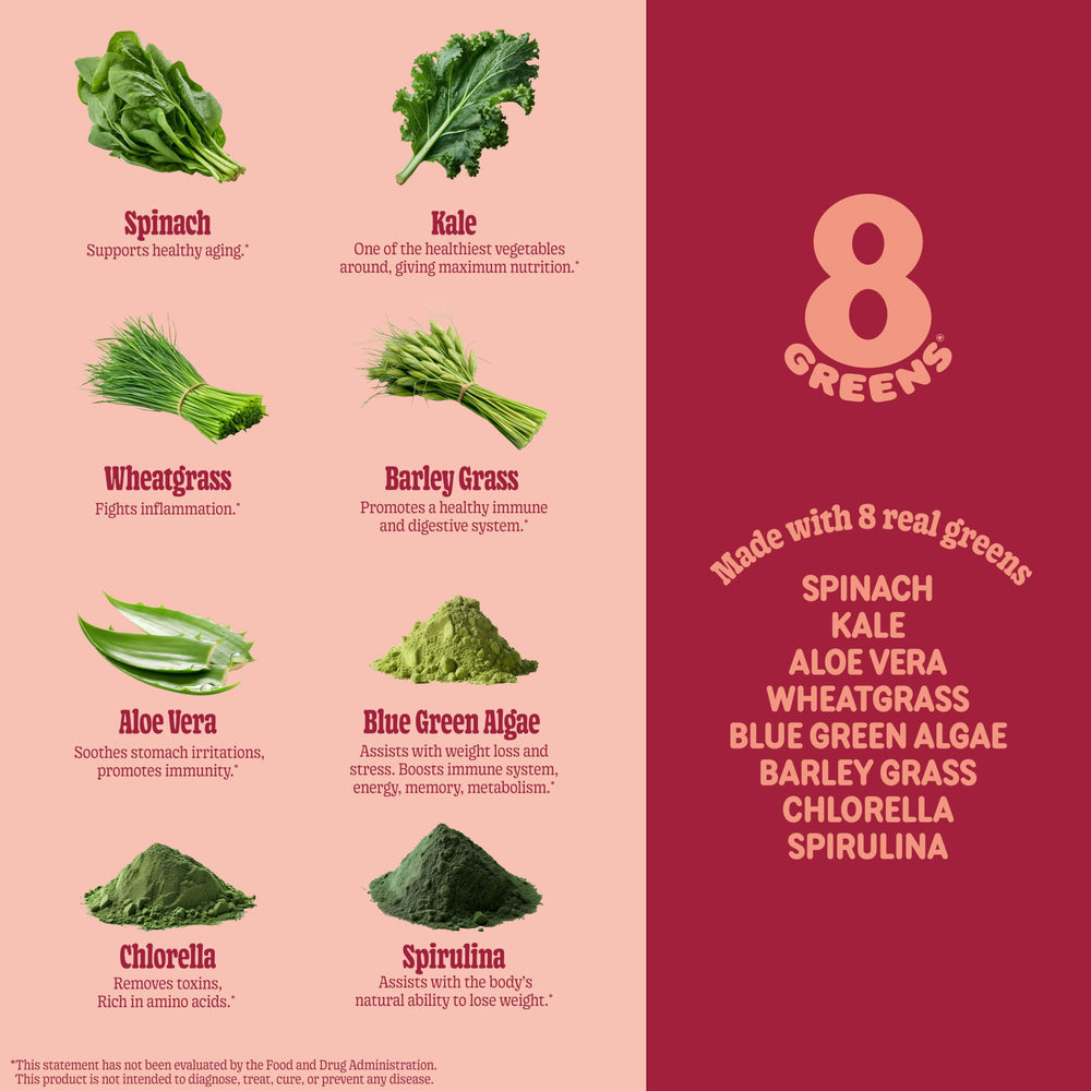 Effervescent tablet dissolving in water for daily greens