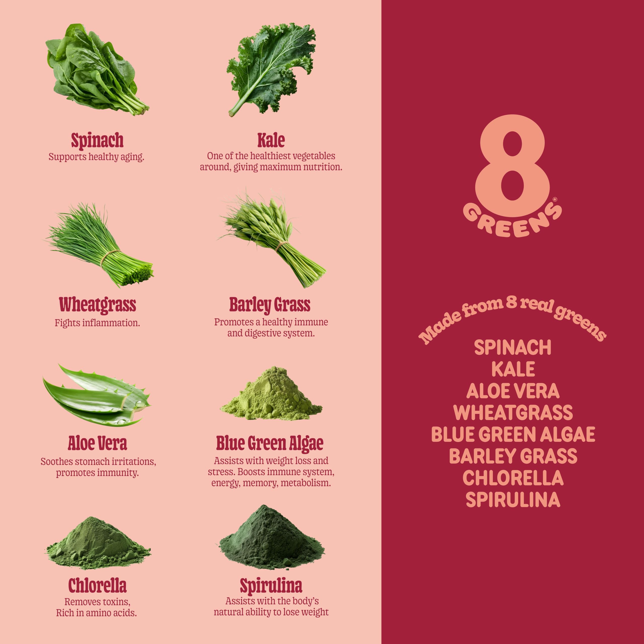 30 servings packaging of 8Greens Supergreens Tablets