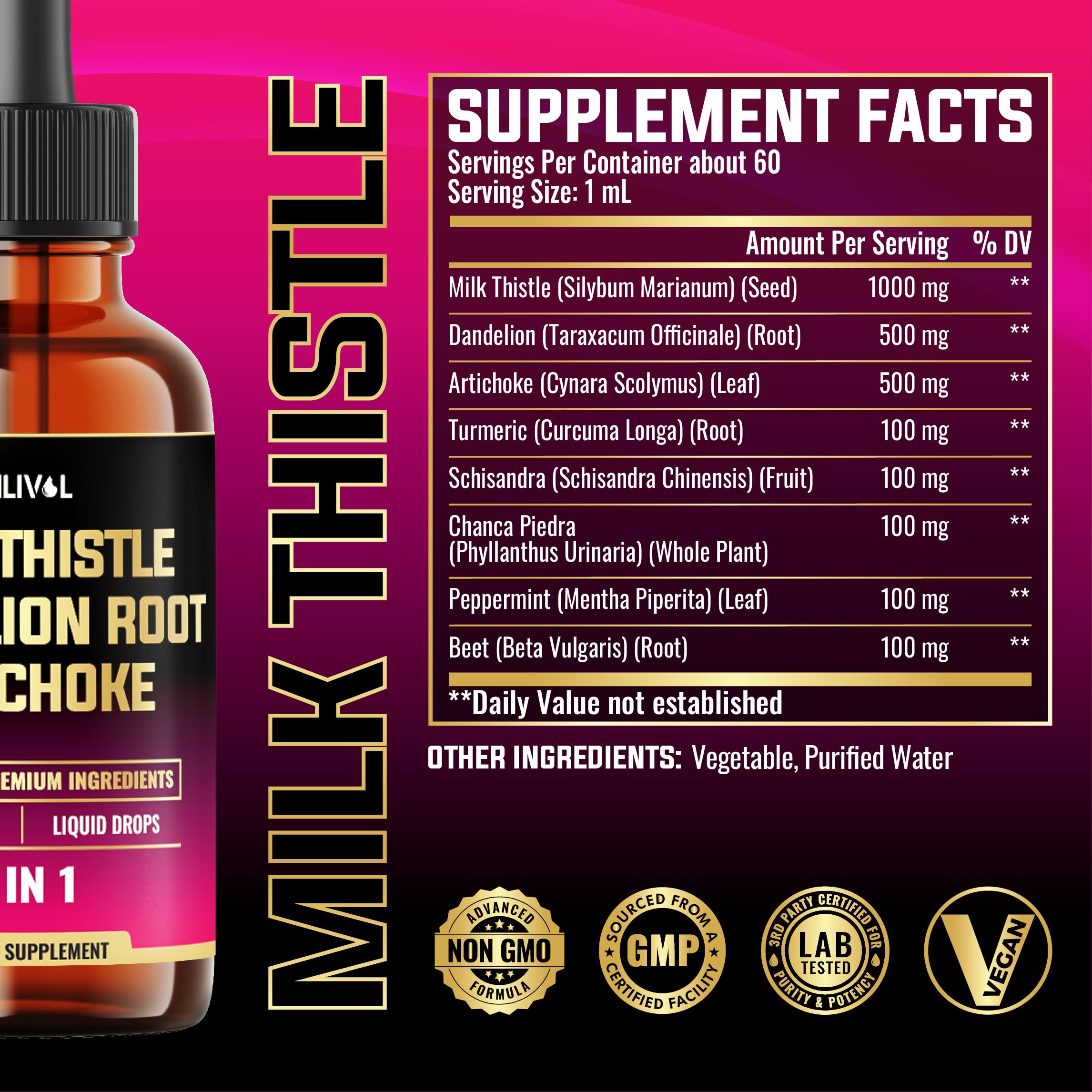 Artichoke tincture component in 8in1 Milk Thistle Drops