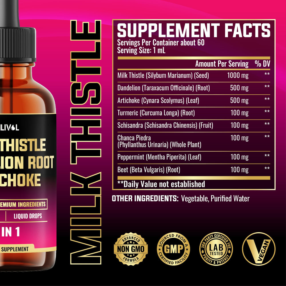 Artichoke tincture component in 8in1 Milk Thistle Drops