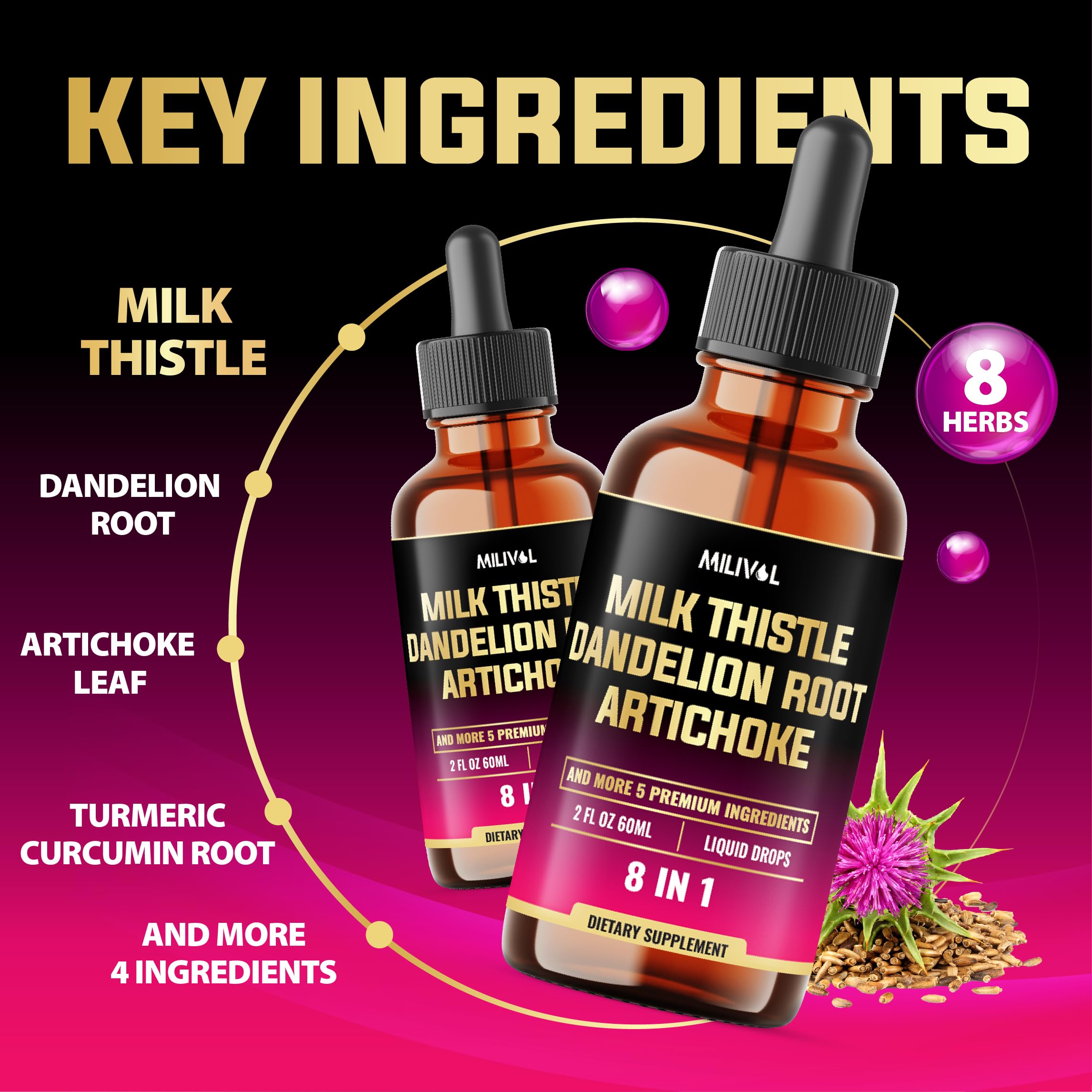 Turmeric Curcumin component in 8in1 Milk Thistle Drops