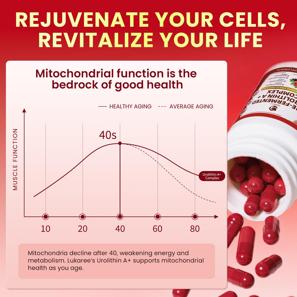 90-capsule bottle emphasizing sustainable wellness