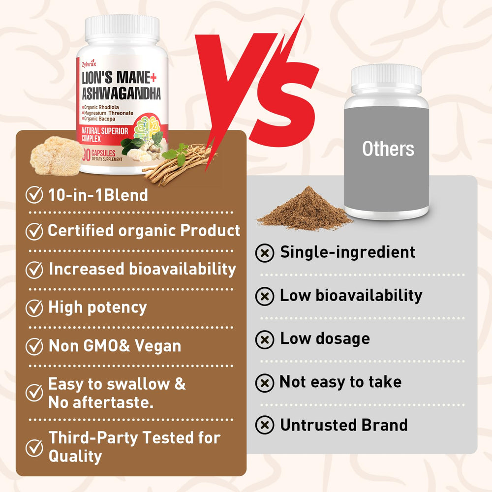 Bottle showing 90 capsules total