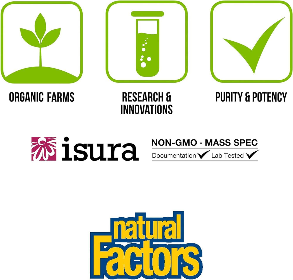 Close-up of the 90-capsule bottle packaging.