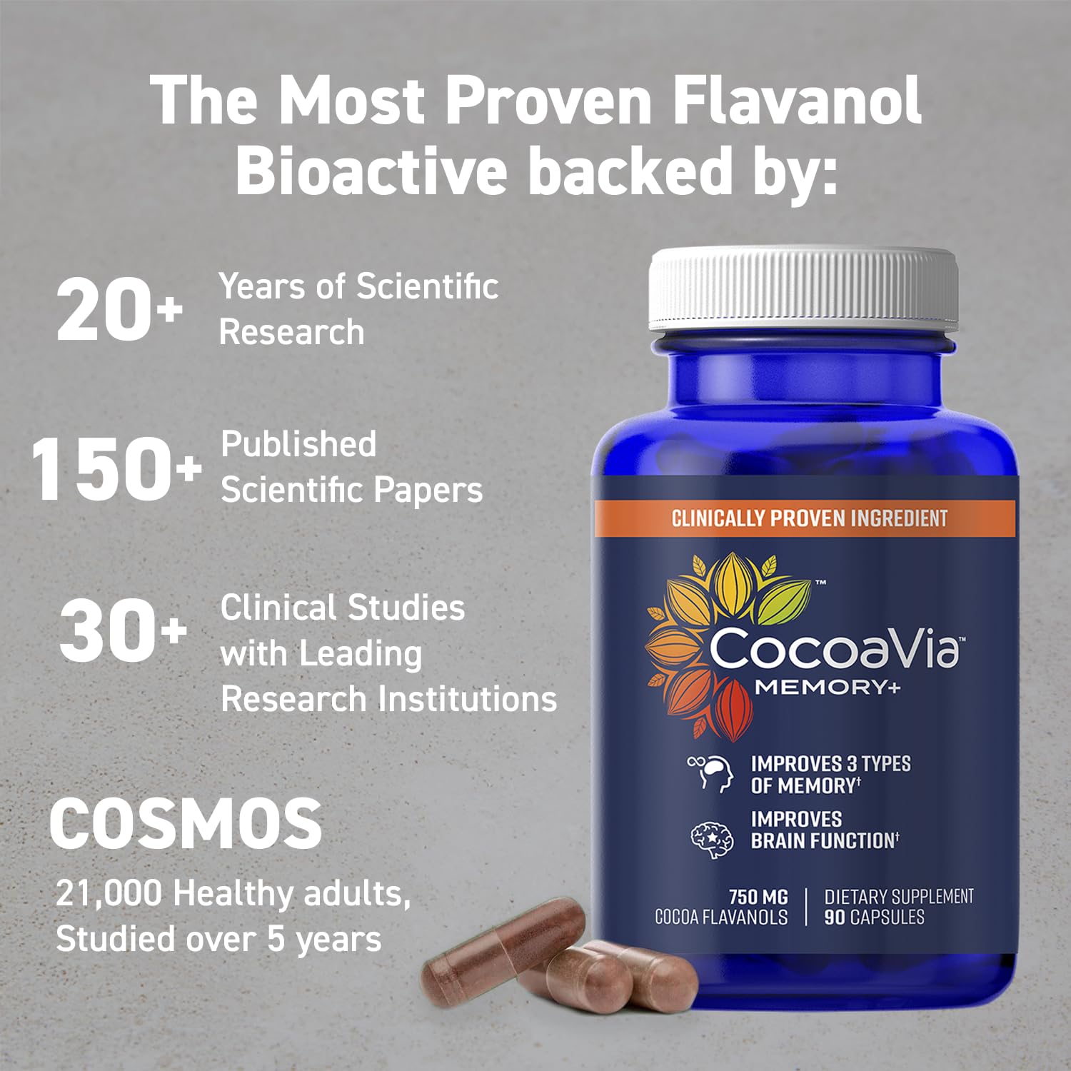 90-day supply box for CocoaVia Memory+