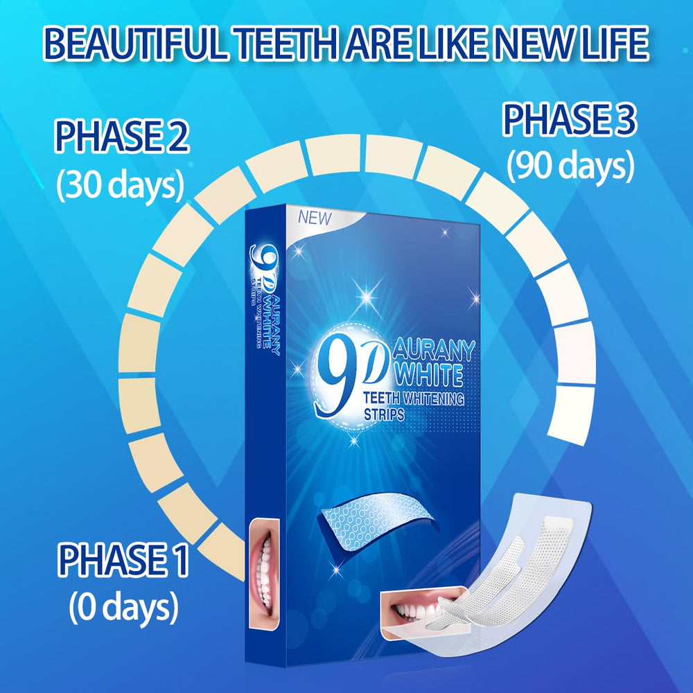 Enamel-safe whitening formula for sensitive teeth
