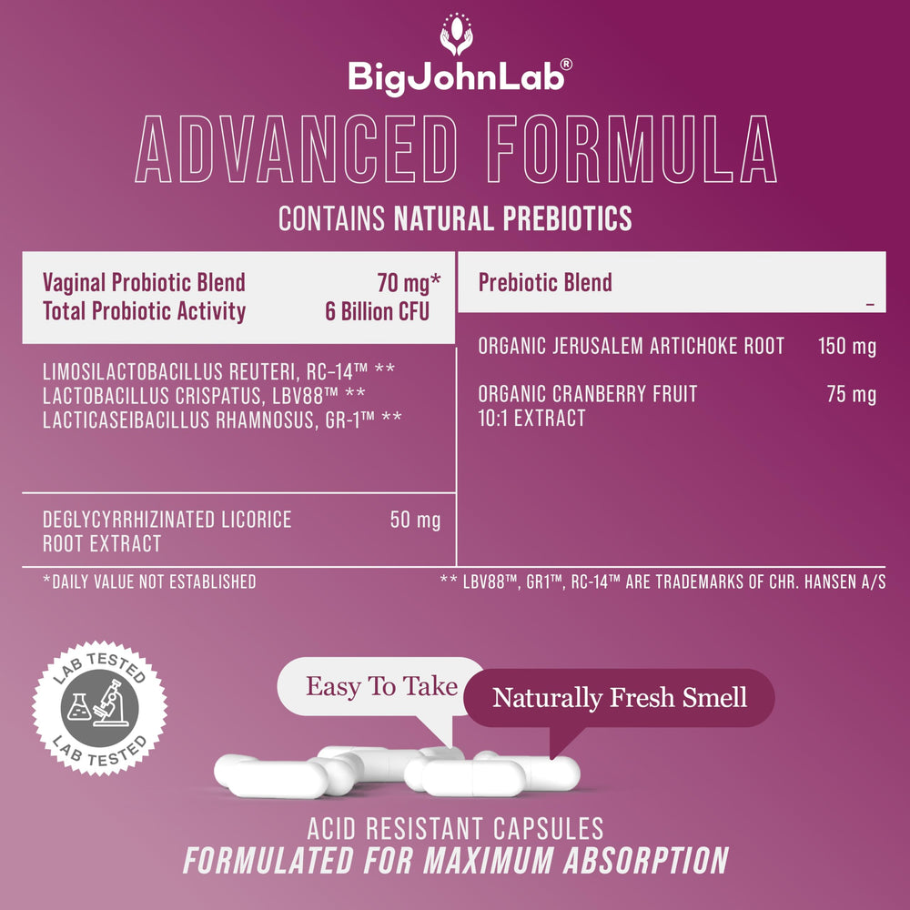 Veggie capsules and zero sugars claim on BIGJOHNLAB label
