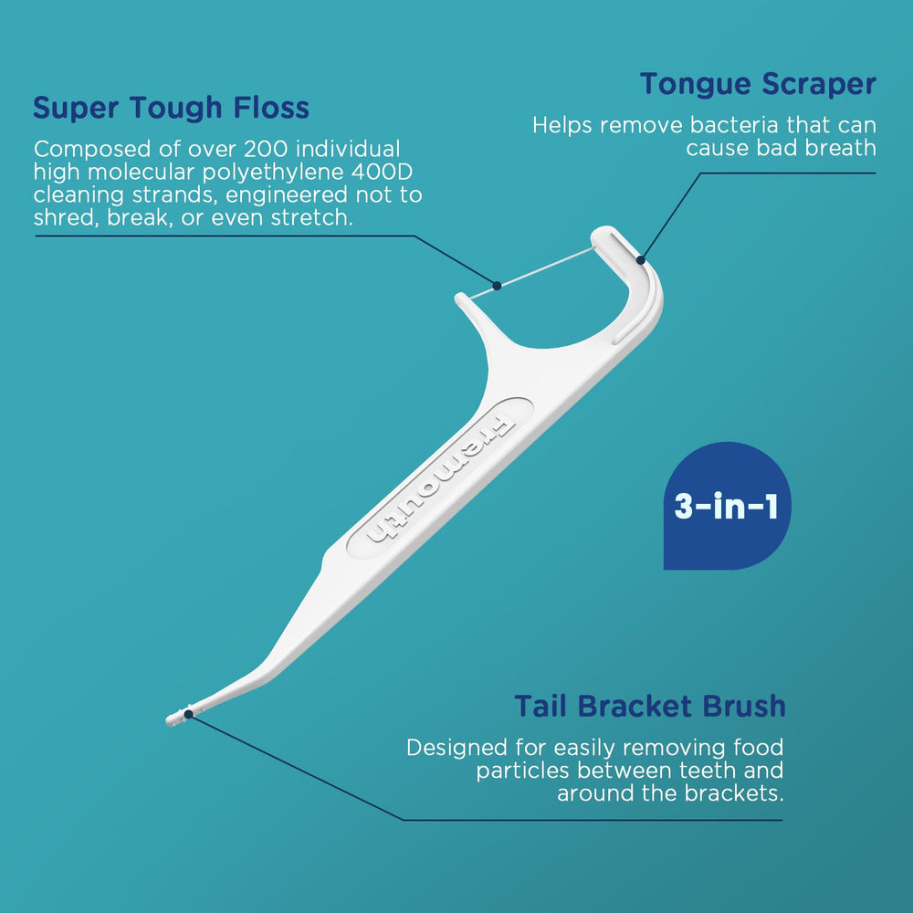 Close-up showing floss pick features: floss, tongue scraper, bracket brush