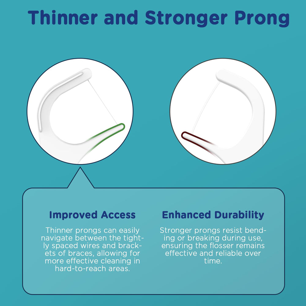 Ultra-tough floss strands close-up
