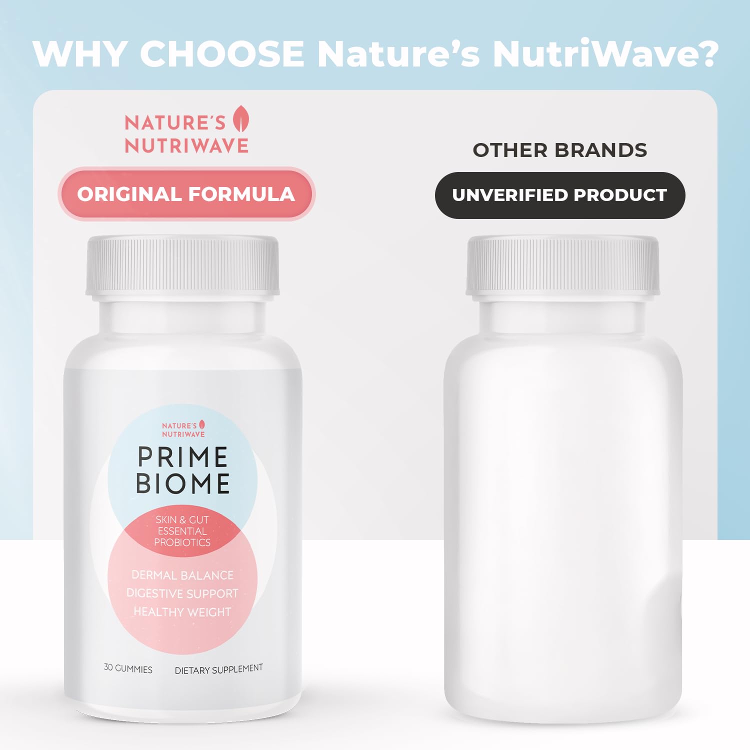 GMP-certified manufacturing facility for PrimeBiome gummies